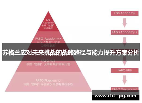苏格兰应对未来挑战的战略路径与能力提升方案分析