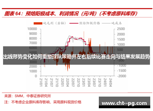 出线形势变化如何重塑球队策略并左右后续比赛走向与结果发展趋势