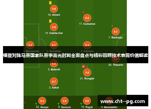 福登对阵马赛国家队赛事高光时刻全面盘点与精彩回顾技术表现价值解读